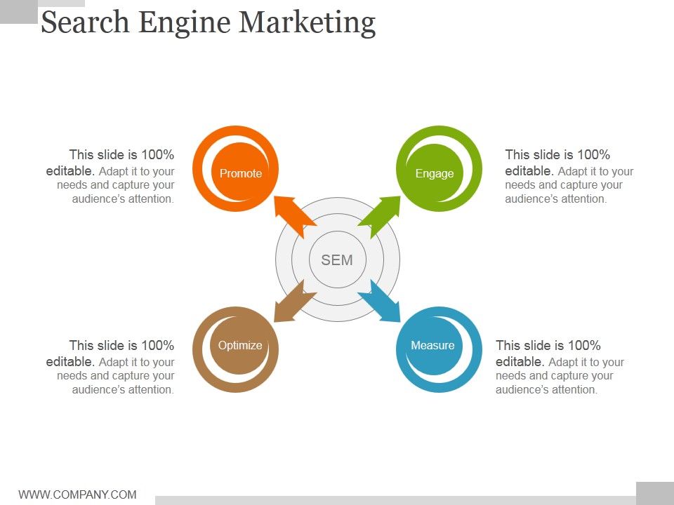 Search_Engine_Marketing_Ppt_PowerPoint_Presentation_Gallery_Show_Slide_1.jpg