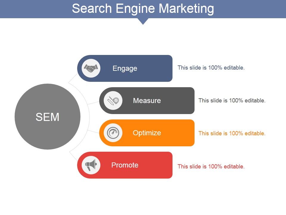 Search_Engine_Marketing_Ppt_PowerPoint_Presentation_Infographic_Template_Graphics_Example_Slide_1.jpg