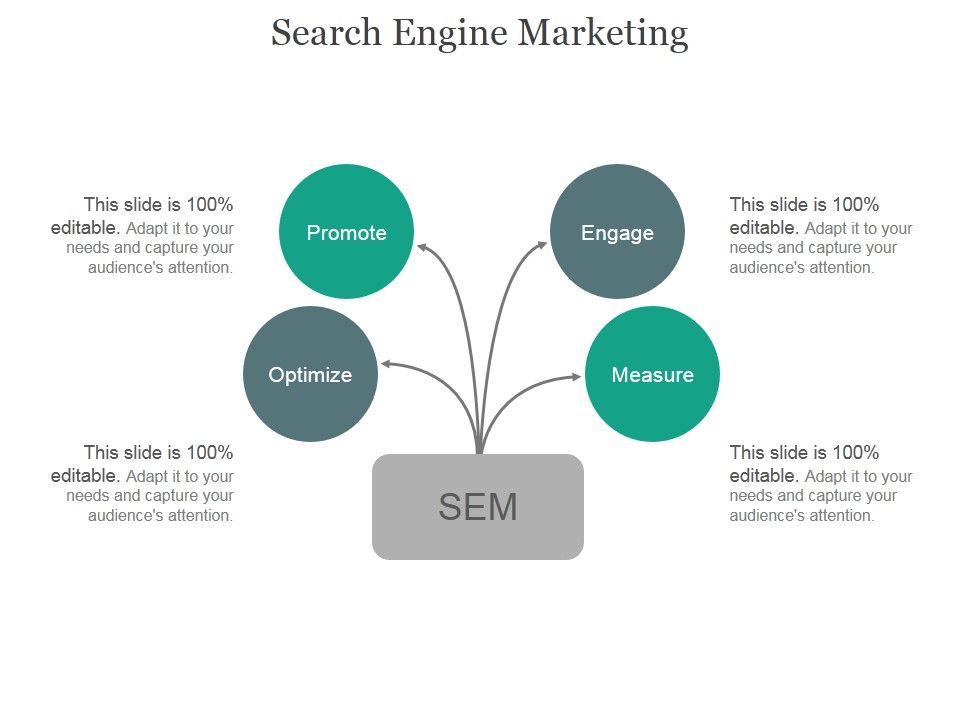 Search_Engine_Marketing_Ppt_PowerPoint_Presentation_Infographics_Slide_1.jpg