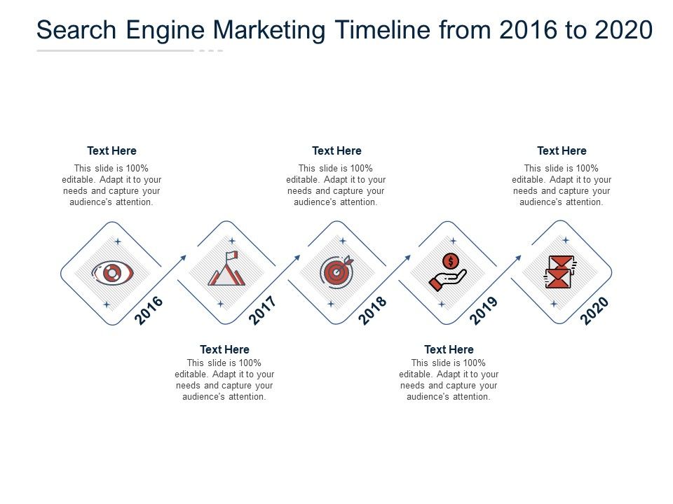 Search_Engine_Marketing_Timeline_From_2016_To_2020_Ppt_PowerPoint_Presentation_File_Model_PDF_Slide_1.jpg