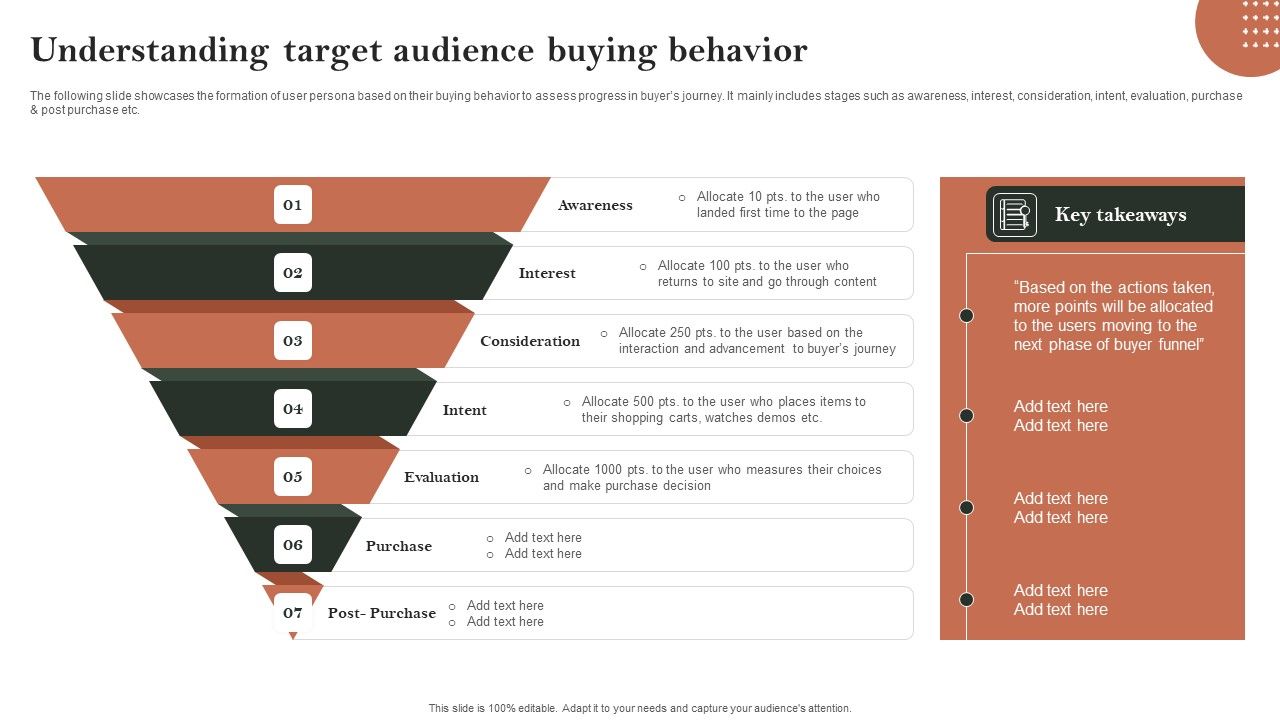 Search_Engine_Marketing_Understanding_Target_Audience_Buying_Behavior_Clipart_PDF_Slide_1.jpg