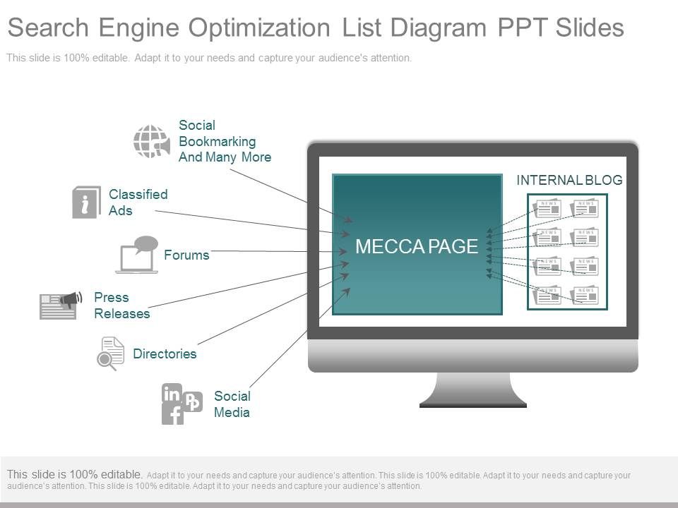 Search_Engine_Optimization_List_Diagram_Ppt_Slides_1.jpg