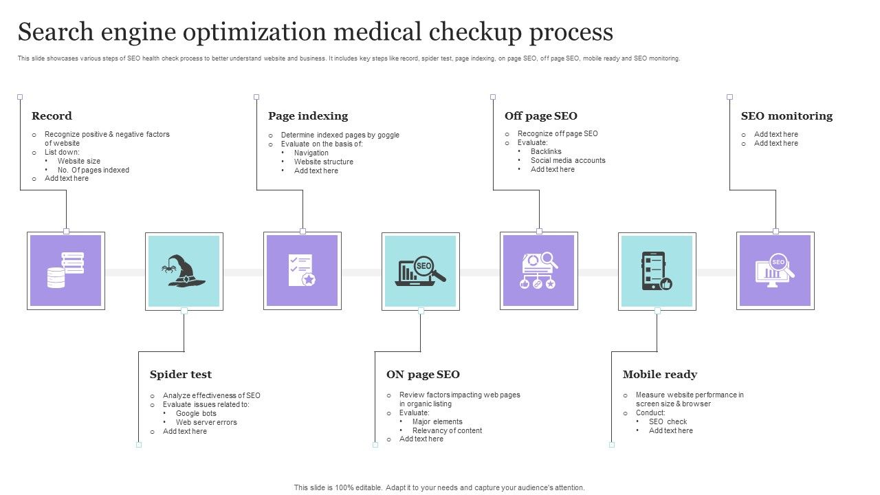 Search_Engine_Optimization_Medical_Checkup_Process_Portrait_PDF_Slide_1.jpg