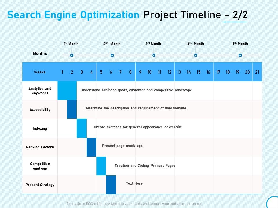 Search_Engine_Optimization_Project_Timeline_Strategy_Ppt_Model_Grid_PDF_Slide_1.jpg
