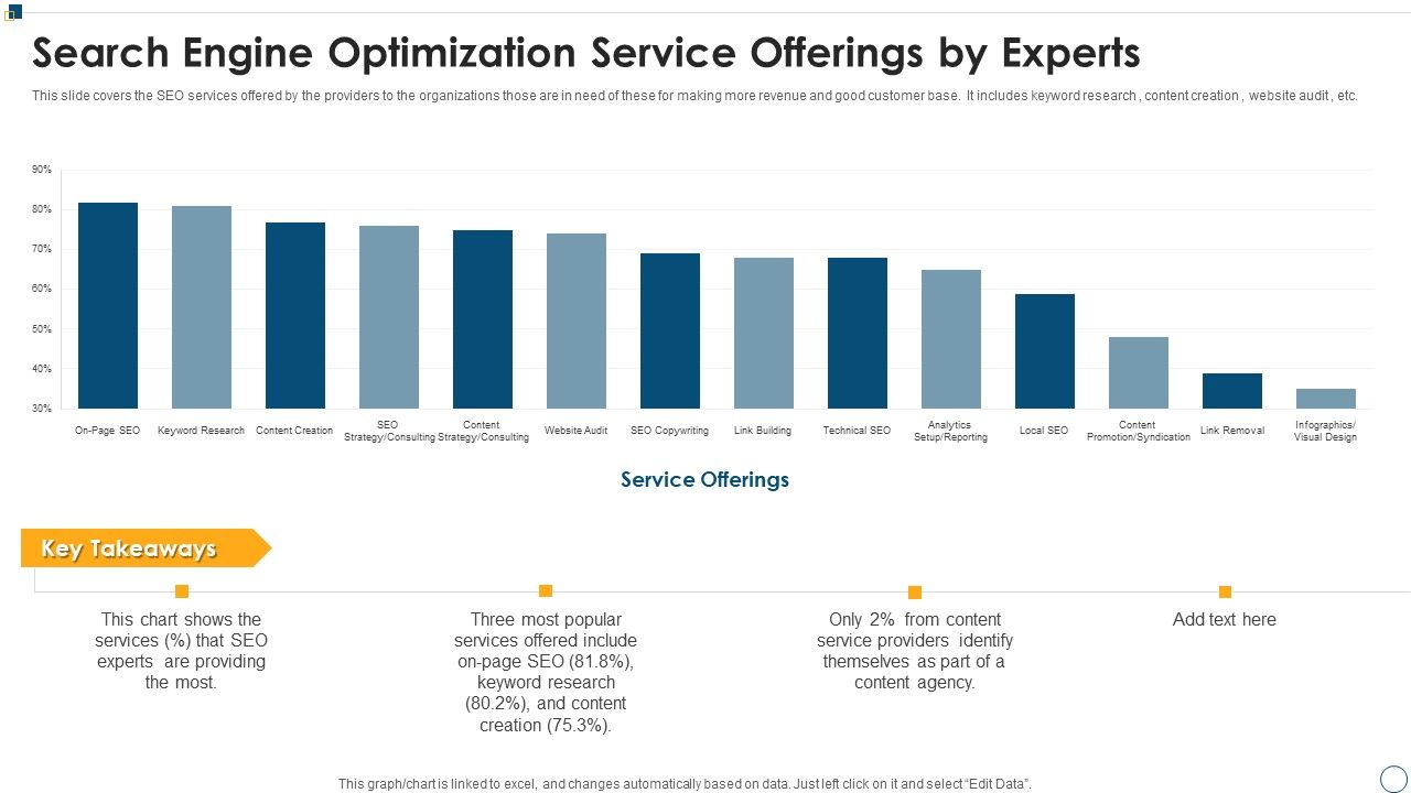 Search_Engine_Optimization_Service_Offerings_By_Experts_Ppt_Gallery_Graphic_Images_PDF_Slide_1.jpg