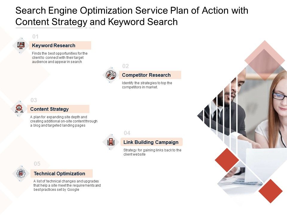 Search_Engine_Optimization_Service_Plan_Of_Action_With_Content_Strategy_And_Keyword_Search_Ppt_PowerPoint_Presentation_File_Example_Introduction_PDF_Slide_1.jpg