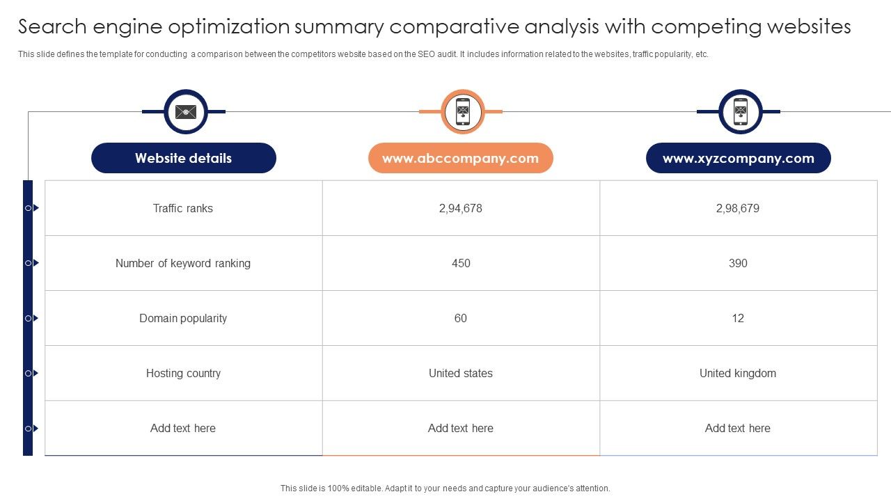 Search_Engine_Optimization_Summary_Comparative_Analysis_With_Competing_Websites_Guidelines_PDF_Slide_1.jpg