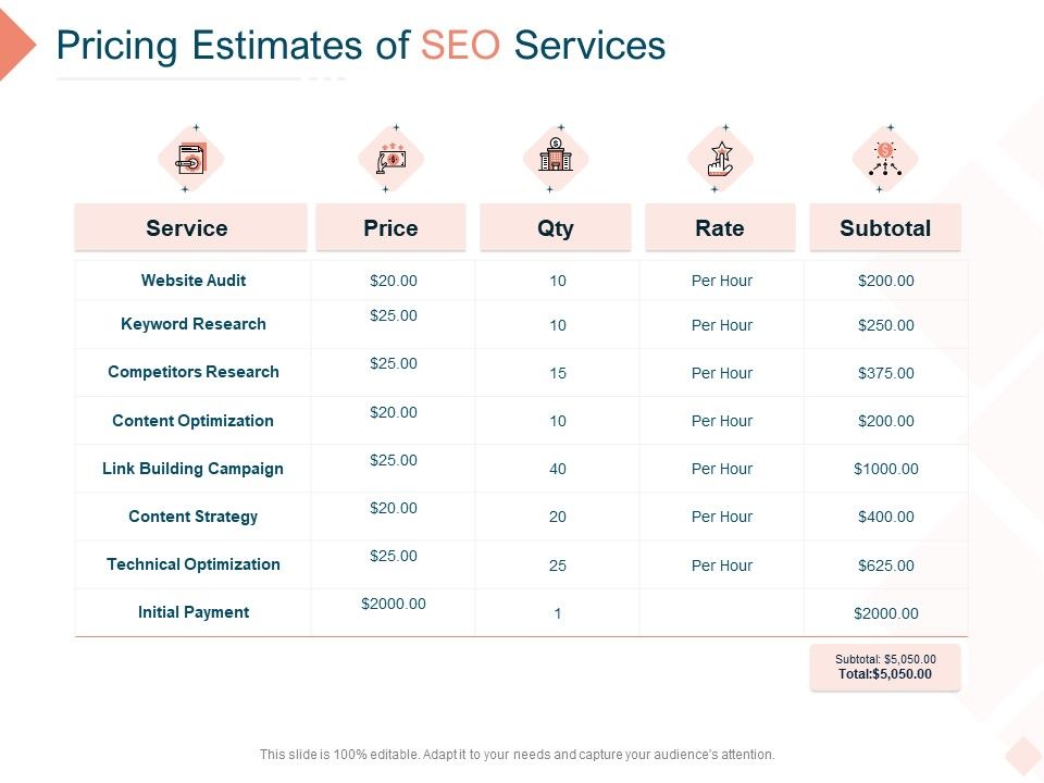 Search_Engine_Optimization_Utilities_Pricing_Estimates_Of_SEO_Services_Guidelines_PDF_Slide_1.jpg