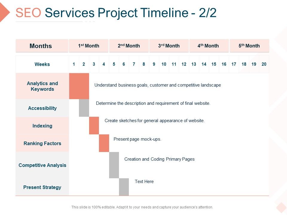Search_Engine_Optimization_Utilities_Proposal_SEO_Services_Project_Timeline_Keywords_Portrait_PDF_Slide_1.jpg