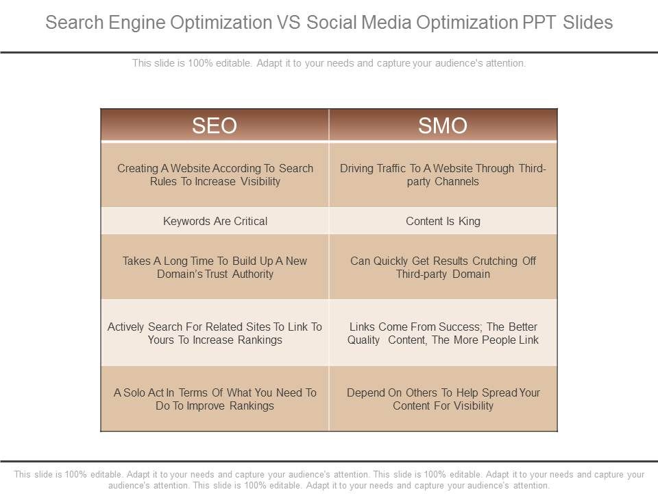 Search_Engine_Optimization_Vs_Social_Media_Optimization_Ppt_Slides_1.jpg