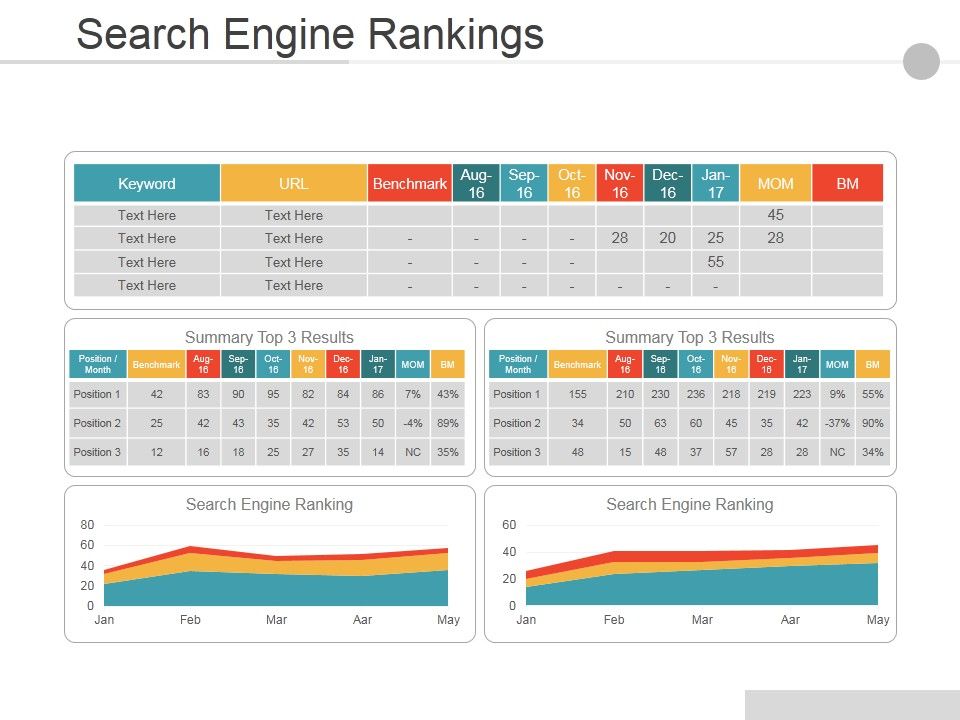 Search_Engine_Rankings_Ppt_PowerPoint_Presentation_Layouts_Gridlines_Slide_1.jpg