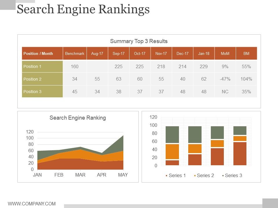 Search_Engine_Rankings_Ppt_PowerPoint_Presentation_Slide_Slide_1.jpg