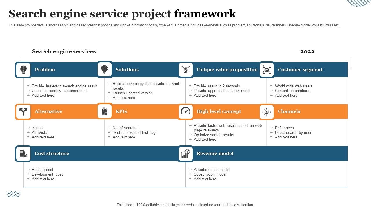 Search_Engine_Service_Project_Framework_Ppt_Ideas_Elements_PDF_Slide_1.jpg