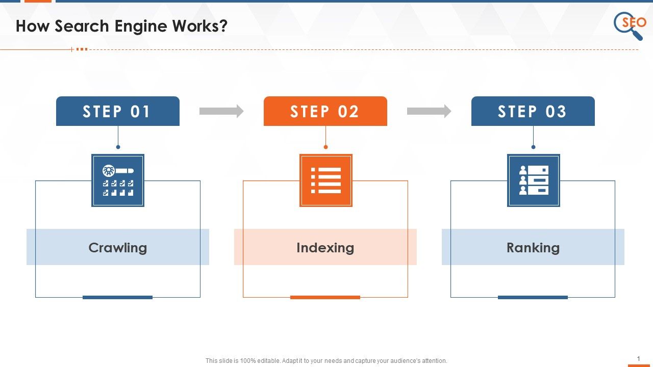 Search_Engines_Working_Crawling_Indexing_And_Ranking_Training_Ppt_Slide_1.jpg