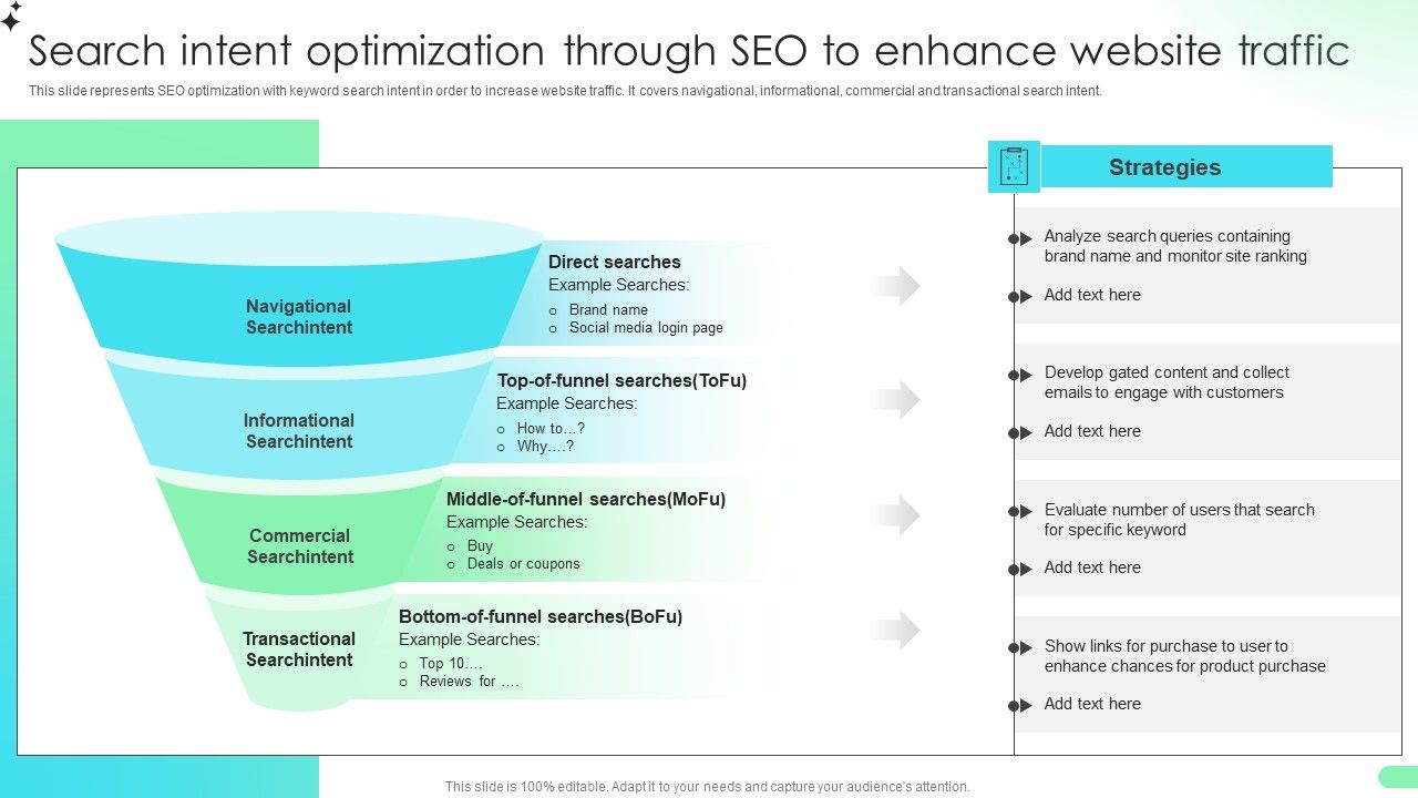Search_Intent_Optimization_Through_Seo_To_Enhance_Website_Traffic_Comprehensive_Guide_For_Developing_Information_PDF_Slide_1.jpg