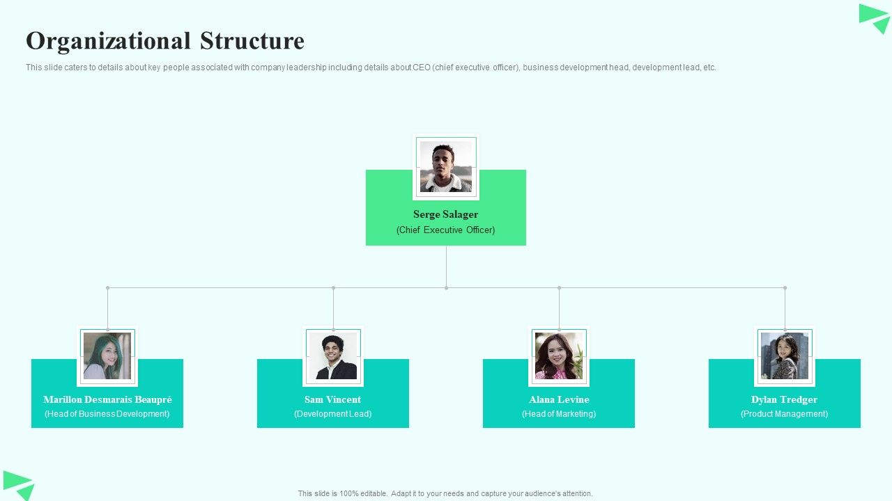 Search_Retargeting_And_Lead_Generation_Company_Elevator_Pitch_Deck_Organizational_Structure_Background_PDF_Slide_1.jpg