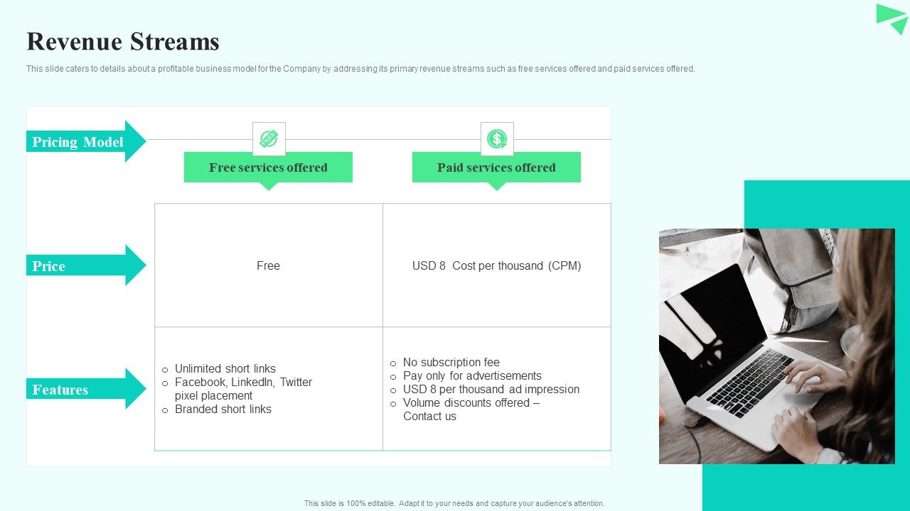 Search_Retargeting_And_Lead_Generation_Company_Elevator_Pitch_Deck_Revenue_Streams_Mockup_PDF_Slide_1.jpg