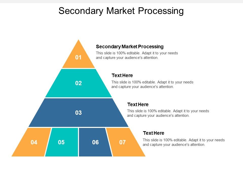 Secondary_Market_Processing_Ppt_PowerPoint_Presentation_Ideas_Rules_Cpb_Slide_1.jpg