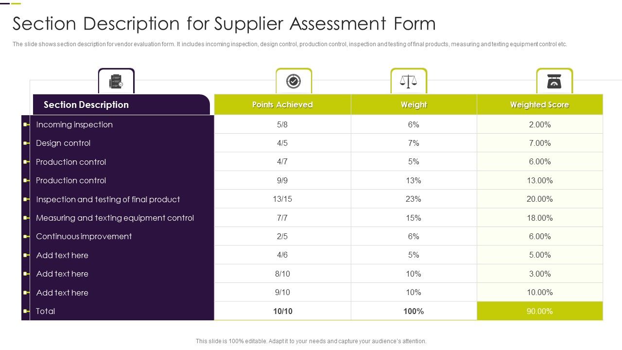 Section_Description_For_Supplier_Assessment_Form_Guidelines_PDF_Slide_1.jpg