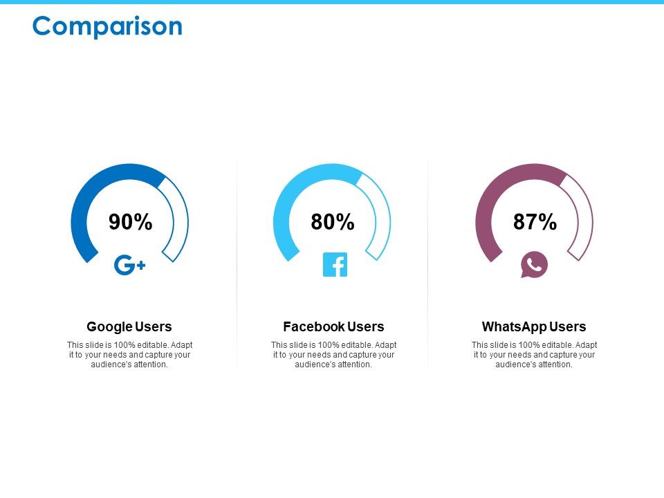 Sector_Wise_Escalation_Grid_Comparison_Ppt_File_Shapes_PDF_Slide_1.jpg