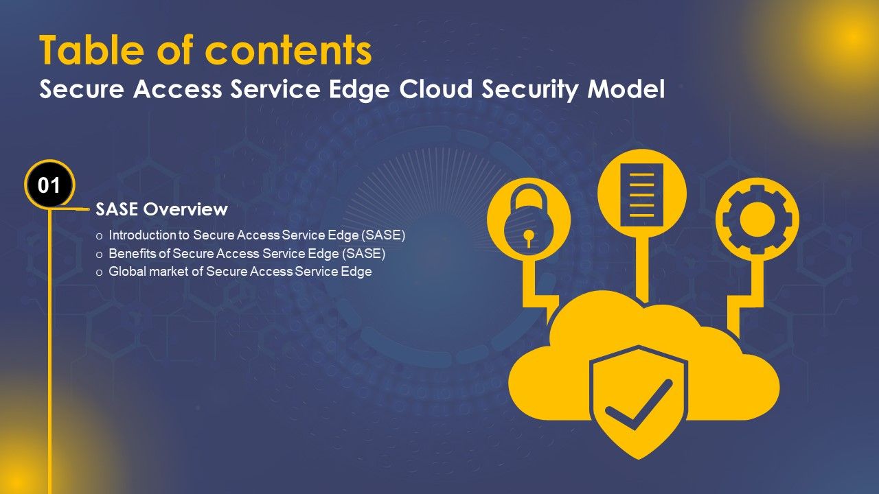 Secure_Access_Service_Edge_Cloud_Security_Model_Table_Of_Contents_Ppt_Layouts_Format_Ideas_PDF_Slide_1.jpg