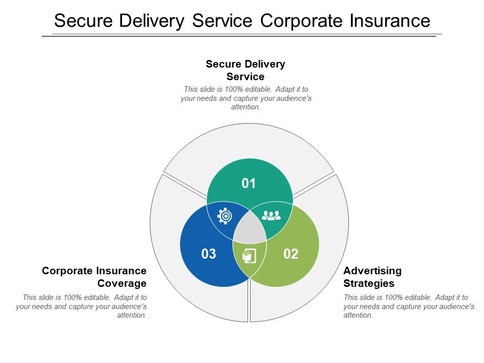 Secure_Delivery_Service_Corporate_Insurance_Coverage_Advertising_Strategies_Ppt_PowerPoint_Presentation_Ideas_Inspiration_Slide_1.jpg