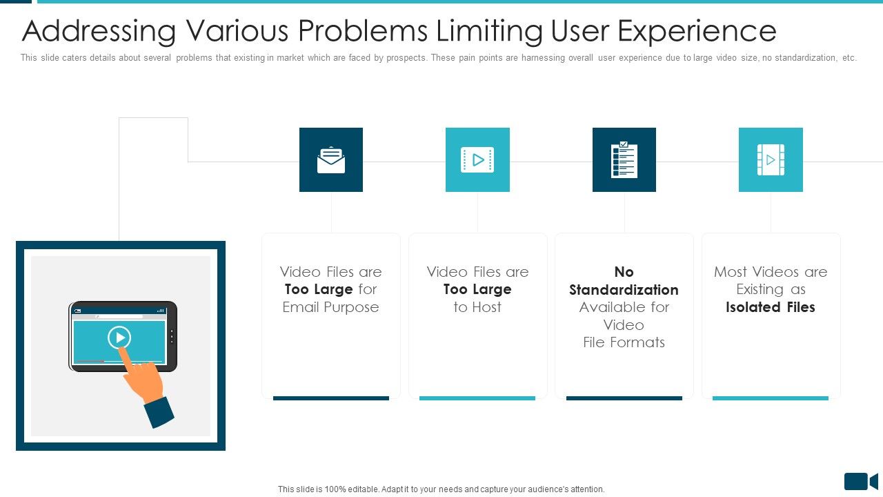 Secured_Video_Hosting_Platform_Investor_Capital_Funding_Addressing_Various_Problems_Limiting_User_Experience_Topics_PDF_Slide_1.jpg