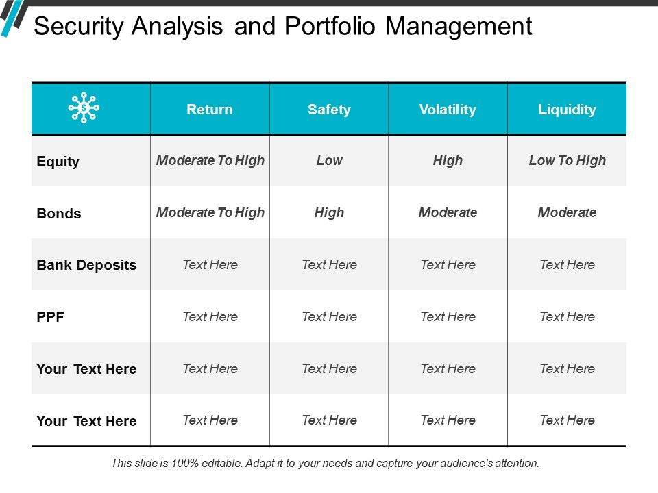 Security_Analysis_And_Portfolio_Management_Ppt_PowerPoint_Presentation_Styles_Outfit_Slide_1.jpg