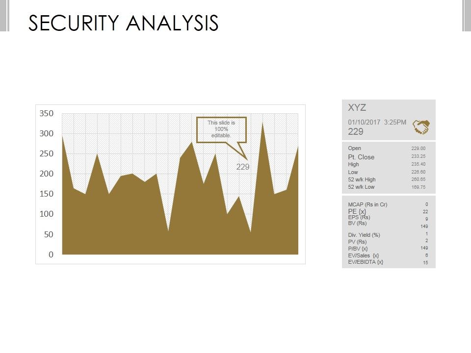 Security_Analysis_Ppt_PowerPoint_Presentation_Deck_Slide_1.jpg