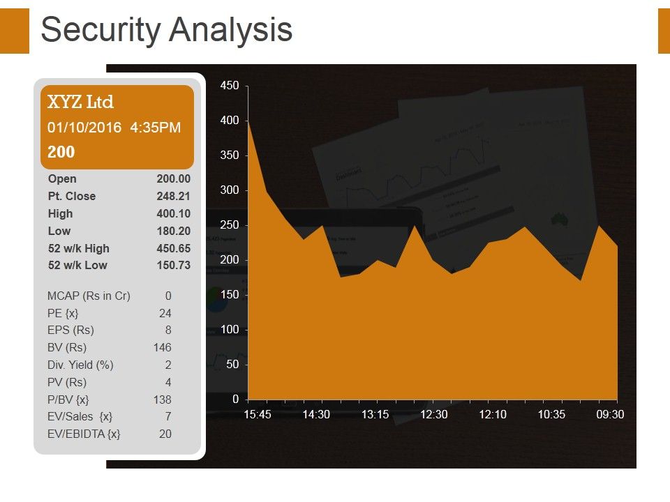 Security_Analysis_Ppt_PowerPoint_Presentation_File_Format_Ideas_Slide_1.jpg