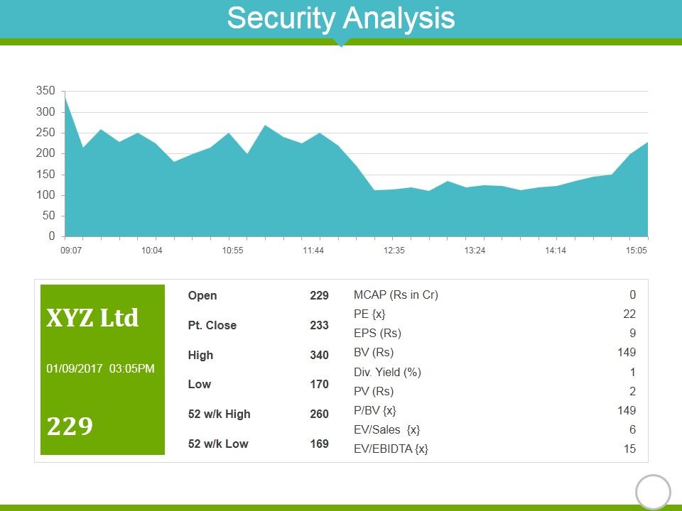 Security_Analysis_Ppt_PowerPoint_Presentation_Infographic_Template_Shapes_Slide_1.jpg