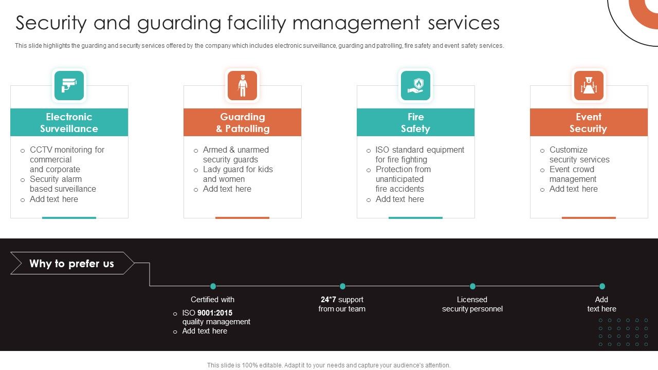 Security_And_Guarding_Facility_Management_Services_Introduction_PDF_Slide_1.jpg