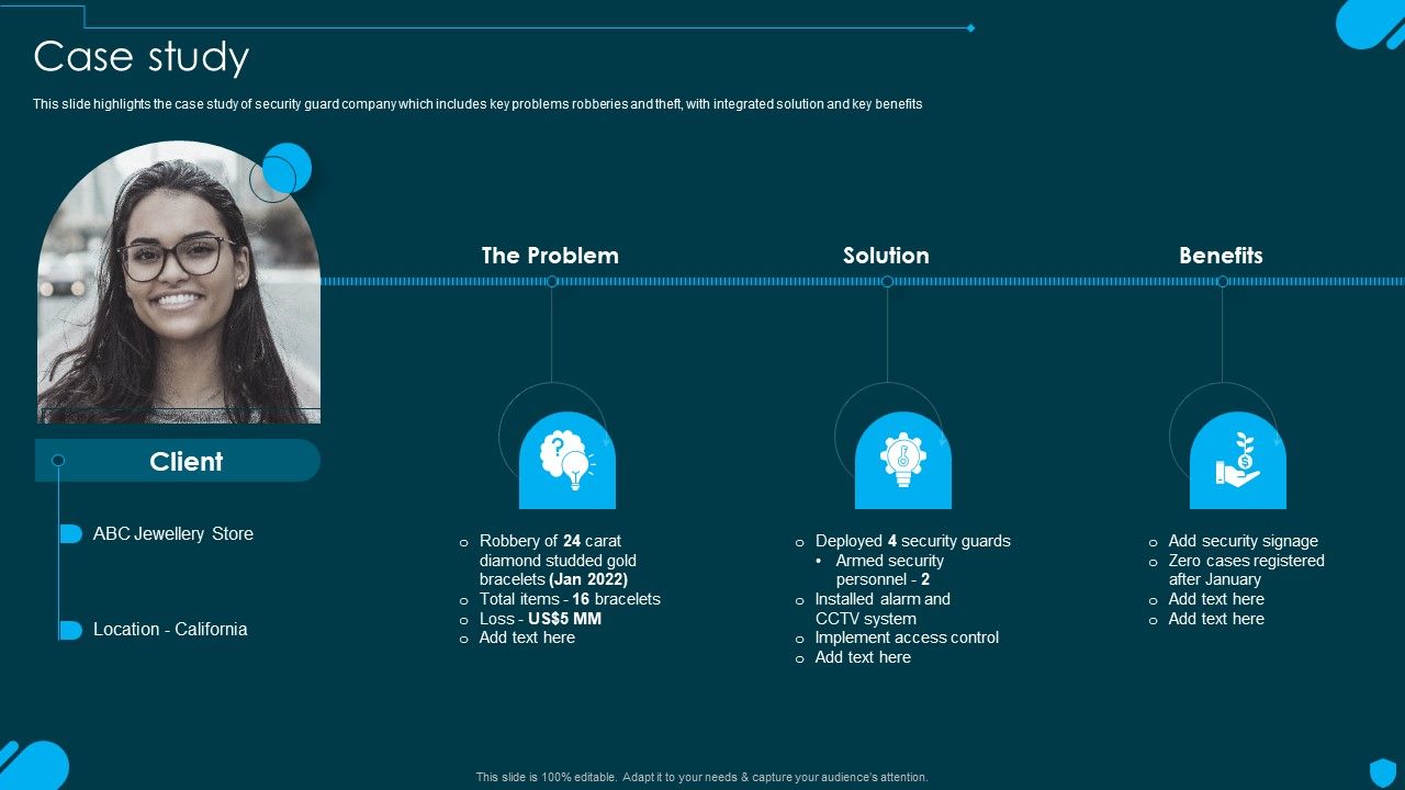 Security_And_Human_Resource_Services_Business_Profile_Case_Study_Summary_PDF_Slide_1.jpg