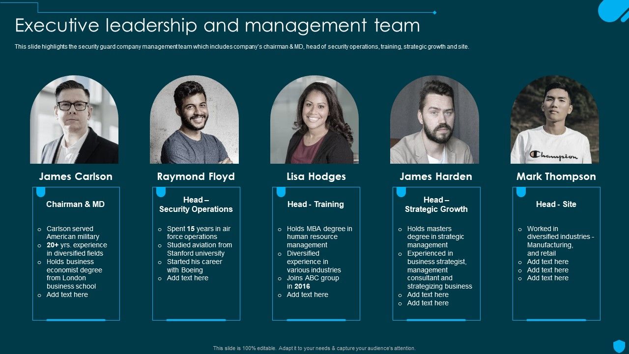 Security_And_Human_Resource_Services_Business_Profile_Executive_Leadership_And_Management_Sample_PDF_Slide_1.jpg
