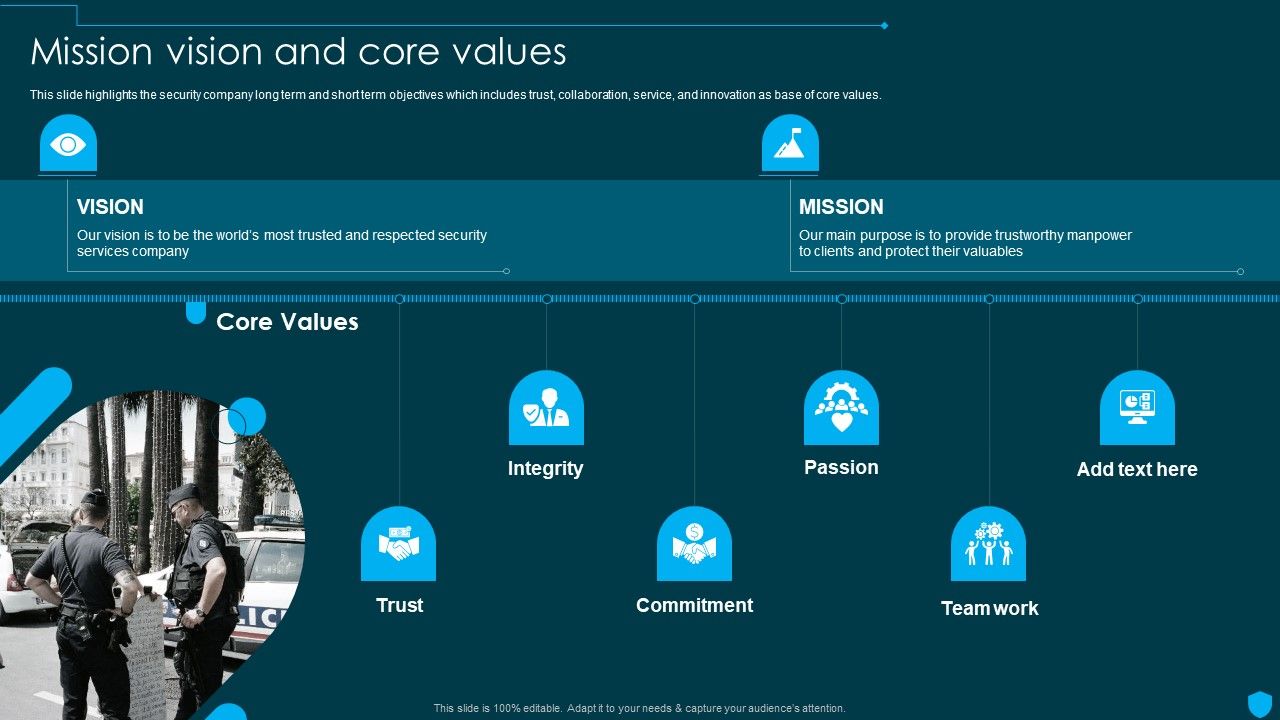 Security_And_Human_Resource_Services_Business_Profile_Mission_Vision_And_Core_Values_Pictures_PDF_Slide_1.jpg