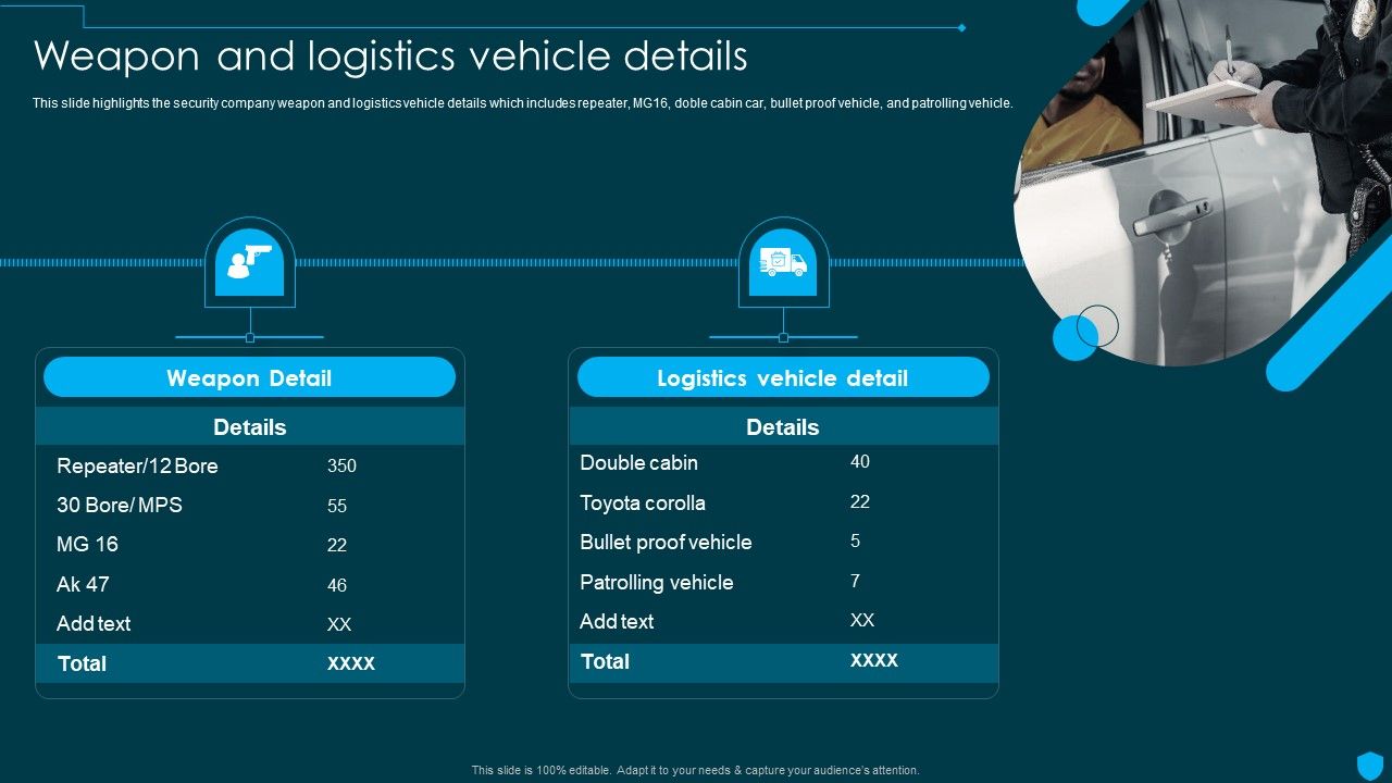 Security_And_Human_Resource_Services_Business_Profile_Weapon_And_Logistics_Vehicle_Icons_PDF_Slide_1.jpg