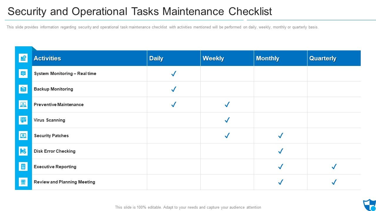 Security_And_Operational_Tasks_Maintenance_Checklist_Infographics_PDF_Slide_1.jpg
