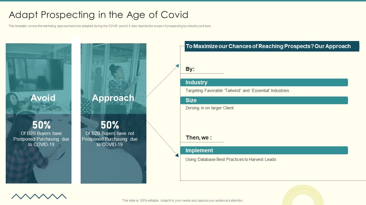 Security_And_Performance_Digital_Marketing_Adapt_Prospecting_In_The_Age_Of_Covid_Clipart_PDF_Slide_1.jpg