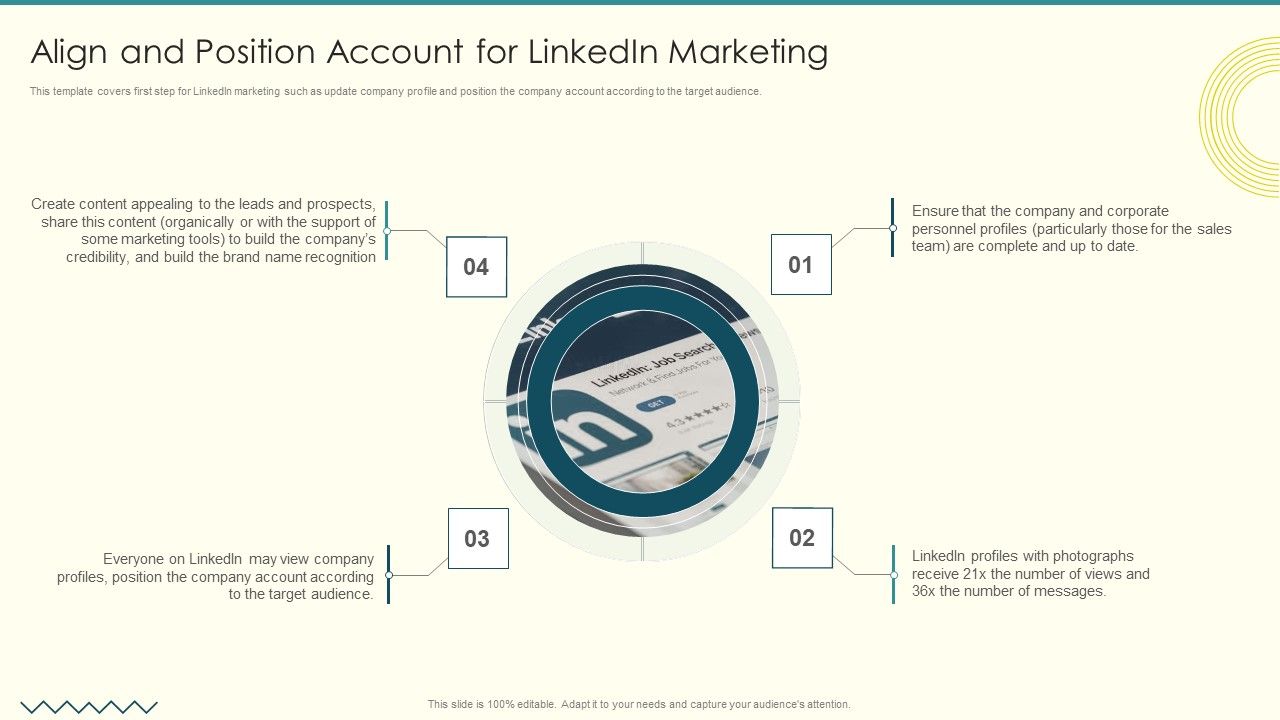 Security_And_Performance_Digital_Marketing_Align_And_Position_Account_For_Linkedin_Marketing_Mockup_PDF_Slide_1.jpg