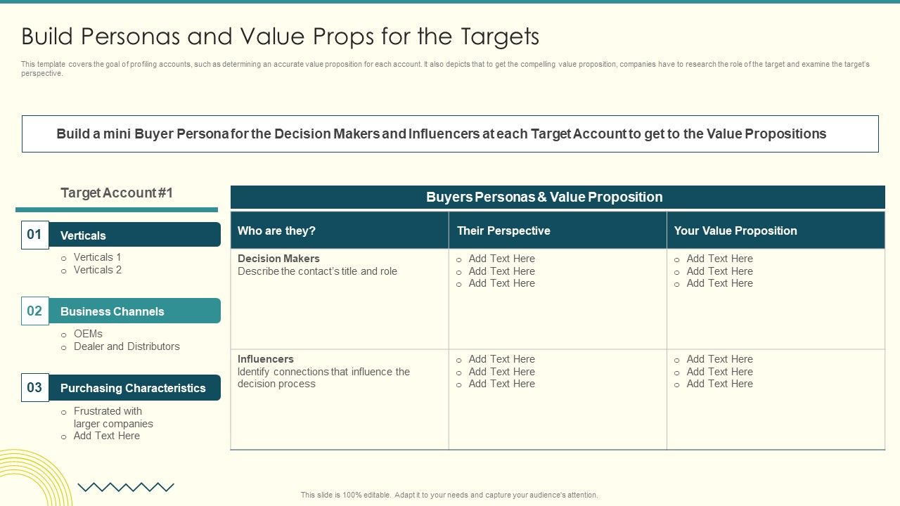 Security_And_Performance_Digital_Marketing_Build_Personas_And_Value_Props_For_The_Targets_Brochure_PDF_Slide_1.jpg