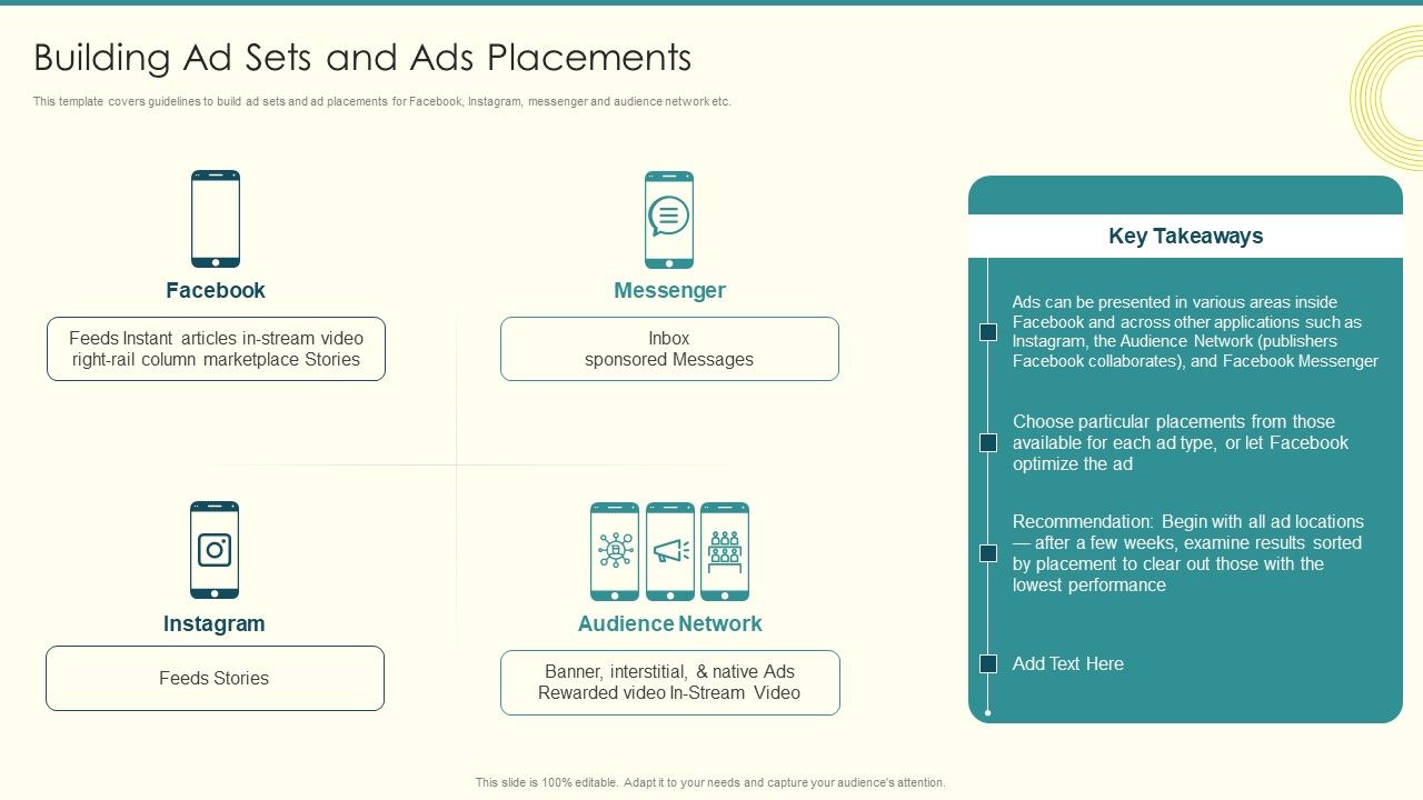 Security_And_Performance_Digital_Marketing_Building_Ad_Sets_And_Ads_Placements_Professional_PDF_Slide_1.jpg