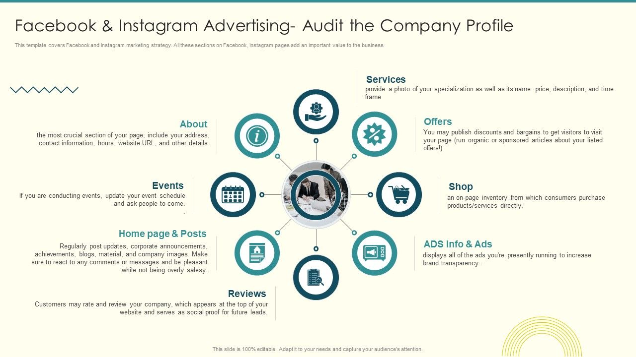 Security_And_Performance_Digital_Marketing_Facebook_And_Instagram_Advertising_Audit_The_Company_Profile_Mockup_PDF_Slide_1.jpg