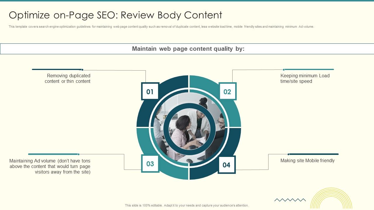 Security_And_Performance_Digital_Marketing_Optimize_Onpage_SEO_Review_Body_Content_Pictures_PDF_Slide_1.jpg
