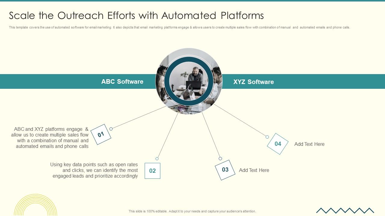 Security_And_Performance_Digital_Marketing_Scale_The_Outreach_Efforts_With_Automated_Platforms_Graphics_PDF_Slide_1.jpg