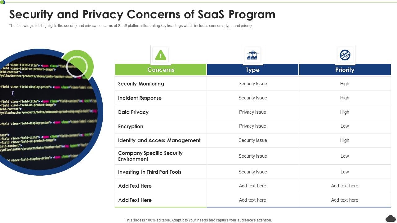 Security_And_Privacy_Concerns_Of_Saas_Program_Ppt_PowerPoint_Presentation_File_Background_PDF_Slide_1.jpg
