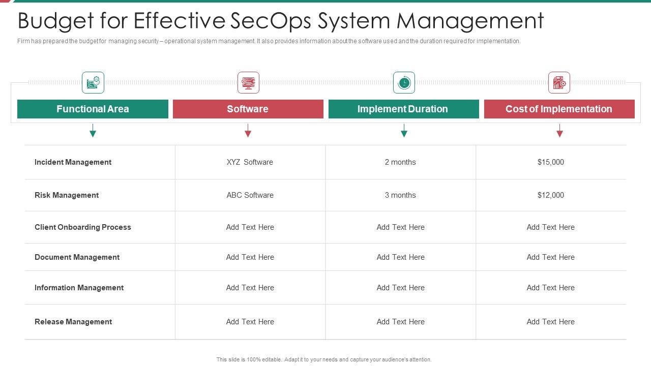 Security_And_Process_Integration_Budget_For_Effective_Secops_System_Management_Brochure_PDF_Slide_1.jpg