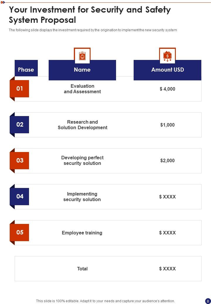 Security And Safety System Proposal Example Document Report Doc Pdf Ppt