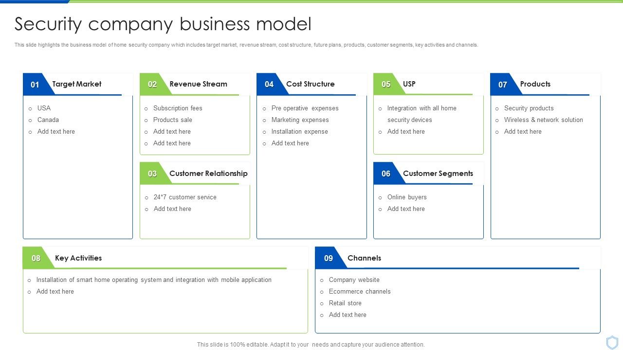 Security_And_Surveillance_Company_Profile_Security_Company_Business_Model_Designs_PDF_Slide_1.jpg