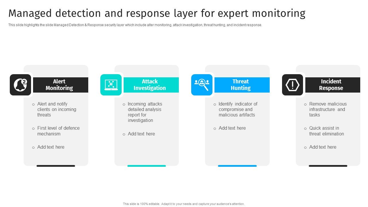 Security_Automation_To_Analyze_And_Mitigate_Cyberthreats_Managed_Detection_And_Response_Layer_Background_PDF_Slide_1.jpg