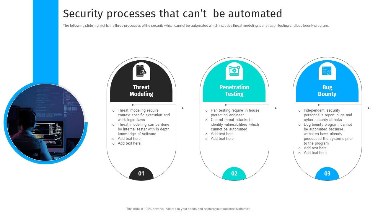 Security_Automation_To_Analyze_And_Mitigate_Cyberthreats_Security_Processes_That_Cant_Clipart_PDF_Slide_1.jpg